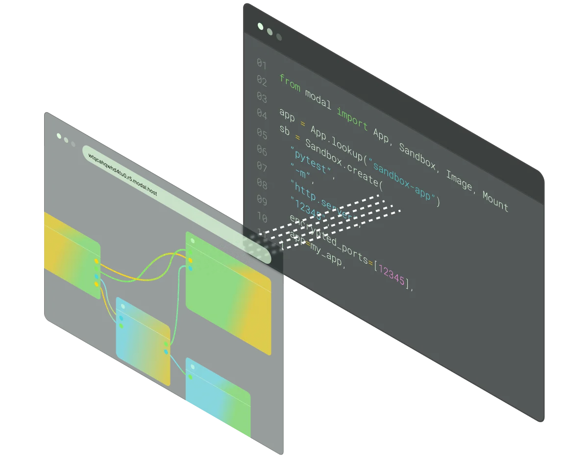 Advanced sandbox features