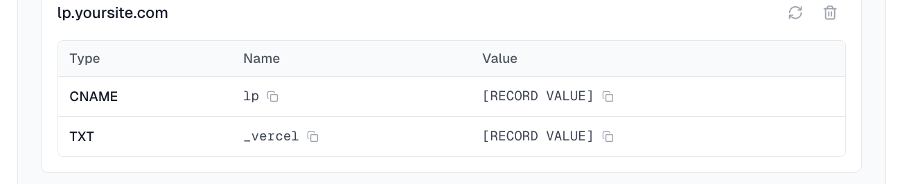DNS records panel showing CNAME and TXT records