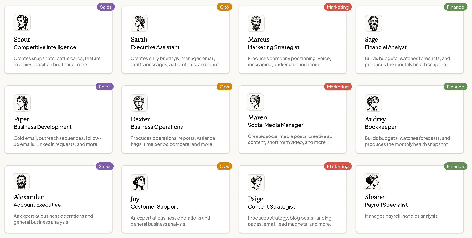 Appy.ai agent team grid