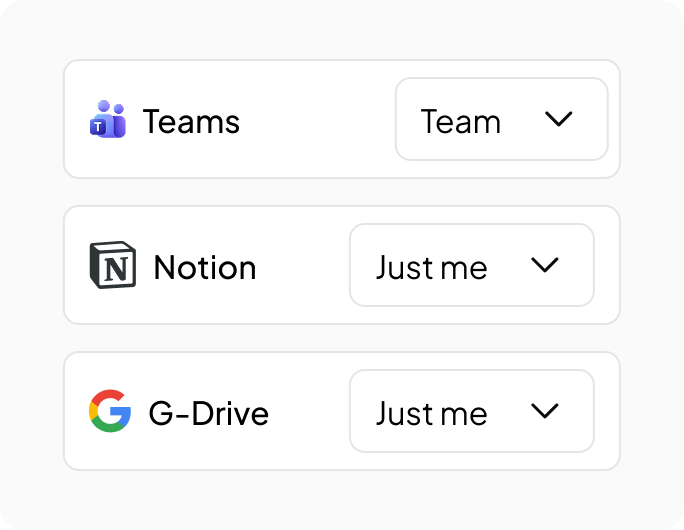 Sharing controls showing Teams set to Team and Notion and Google Drive set to Just me