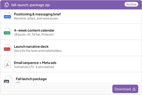 Fall launch package showing positioning brief, 4-week content calendar, launch narrative deck, email sequence, and Meta ads