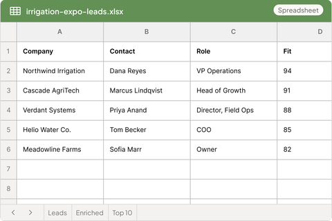 Reconciliation spreadsheet showing matched accounts and exceptions