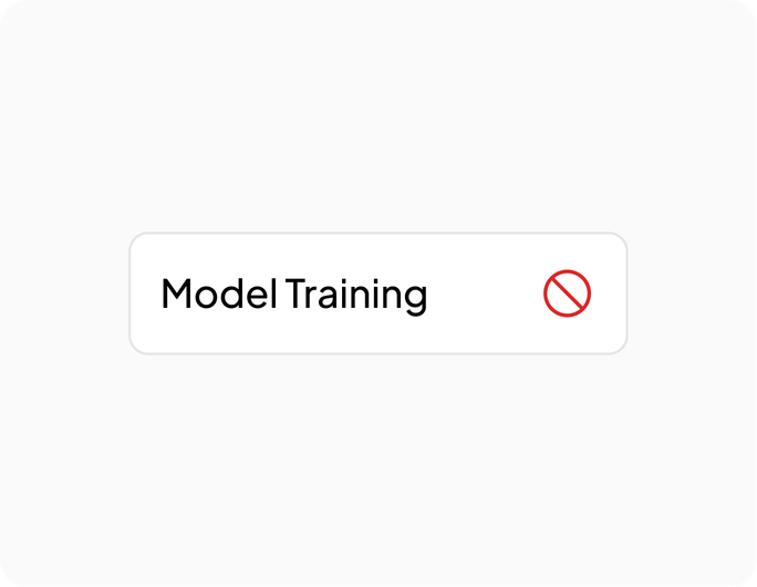 Model