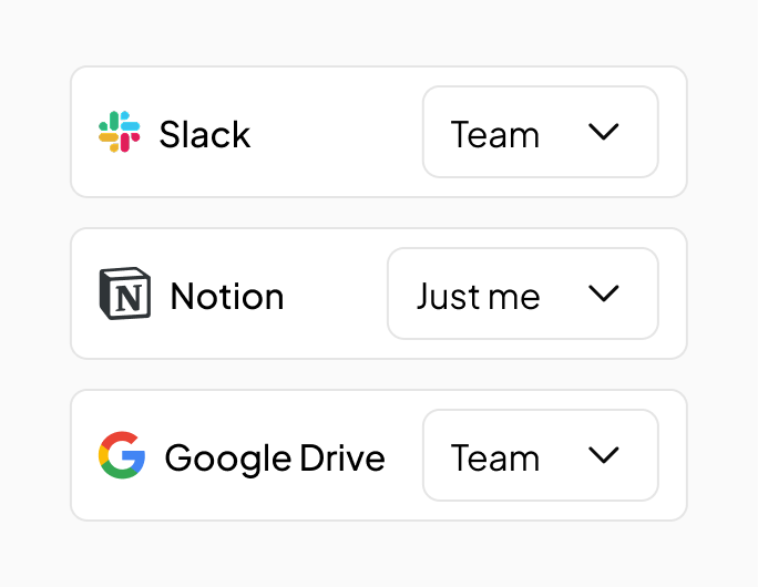Sharing controls showing Slack and Google Drive set to Team and Notion set to Just me