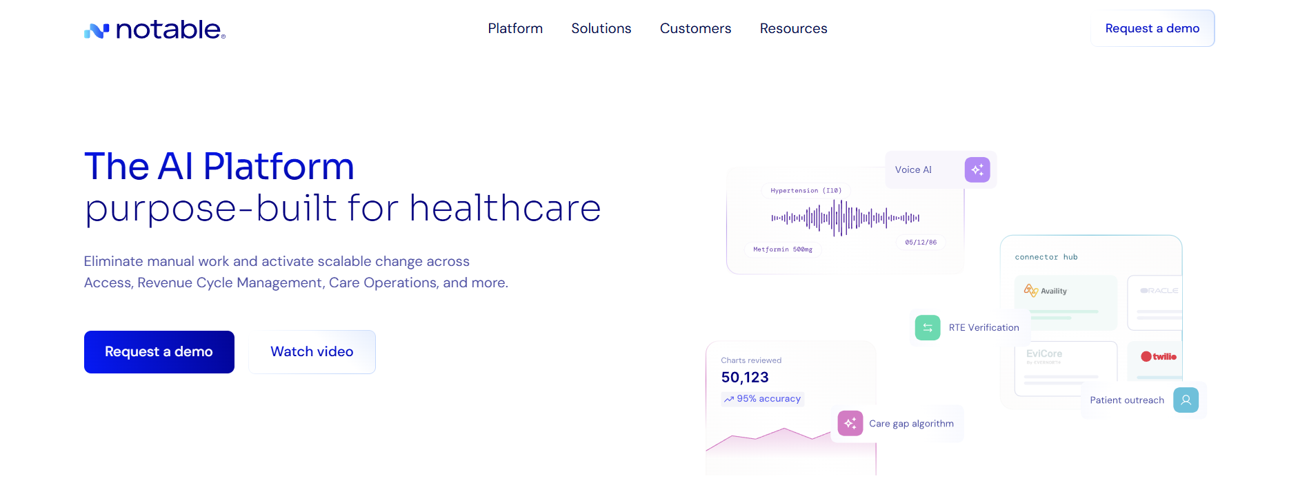 Notable homepage - The AI Platform purpose-built for healthcare
