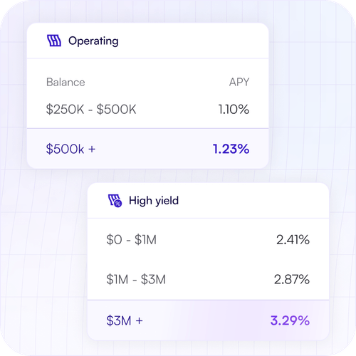 Two floating, rounded white cards display financial data (operating and high-yield) with purple accent text and subtle shadows