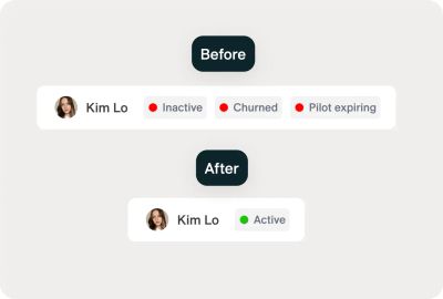 Lead nurture and funnel optimization
