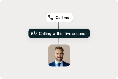 Speed to lead illustration