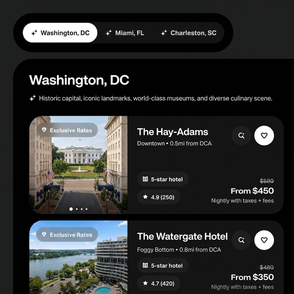 Marco AI showing Washington DC hotel results including The Hay-Adams, The Jefferson, and The Watergate Hotel