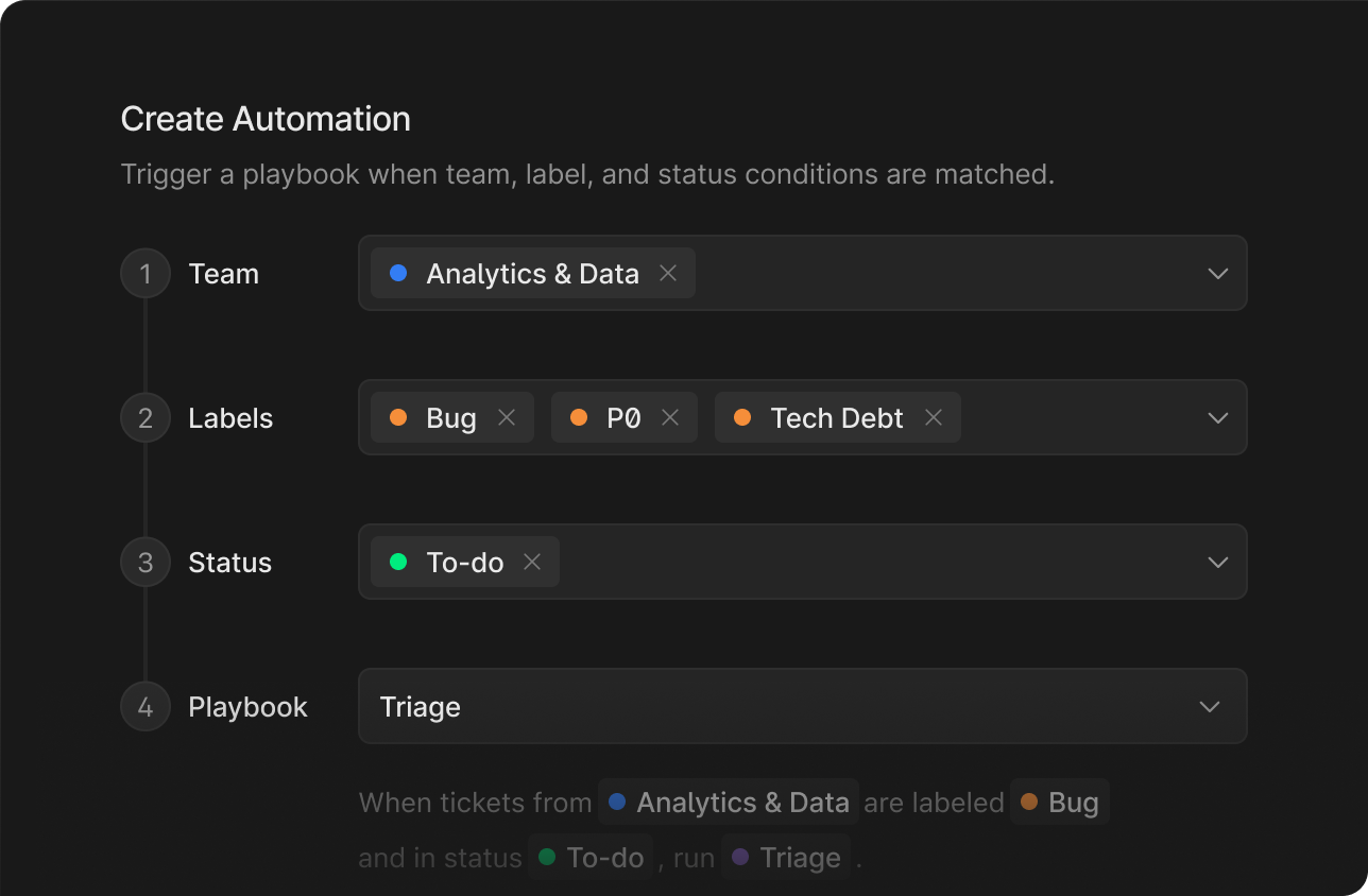 Work Team Collaborate