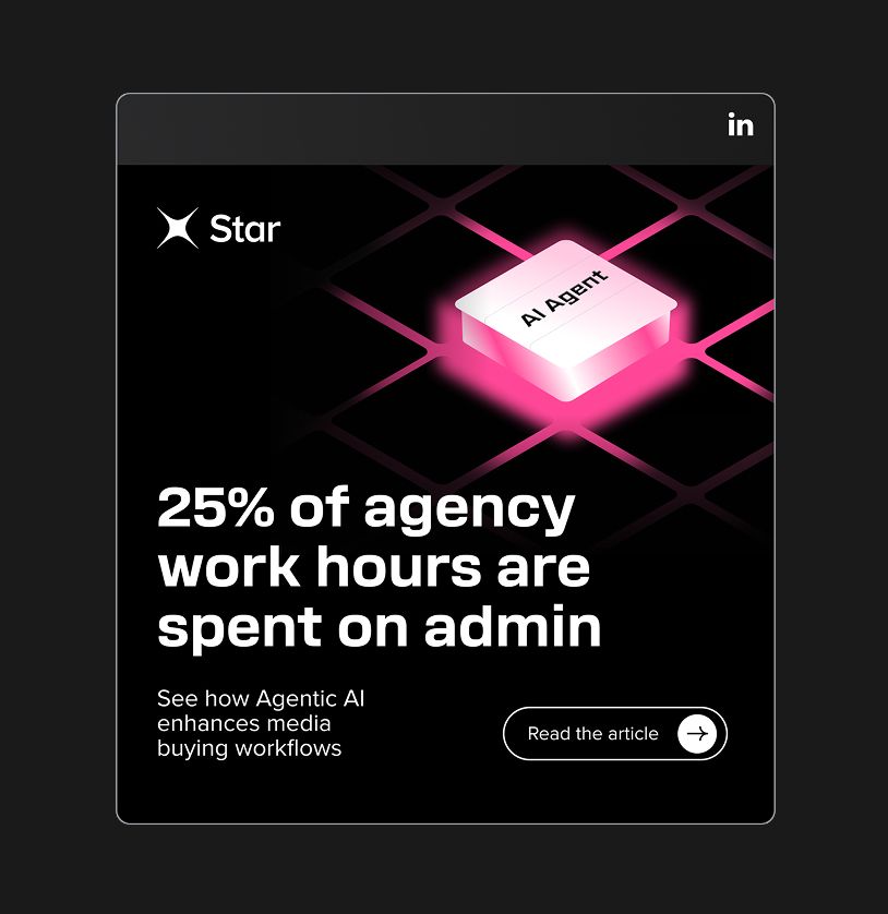 Paid LinkedIn and Meta creative waterfall 8