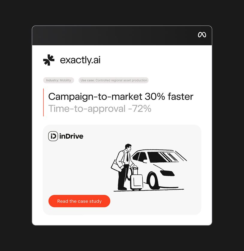 Paid LinkedIn and Meta creative waterfall 1