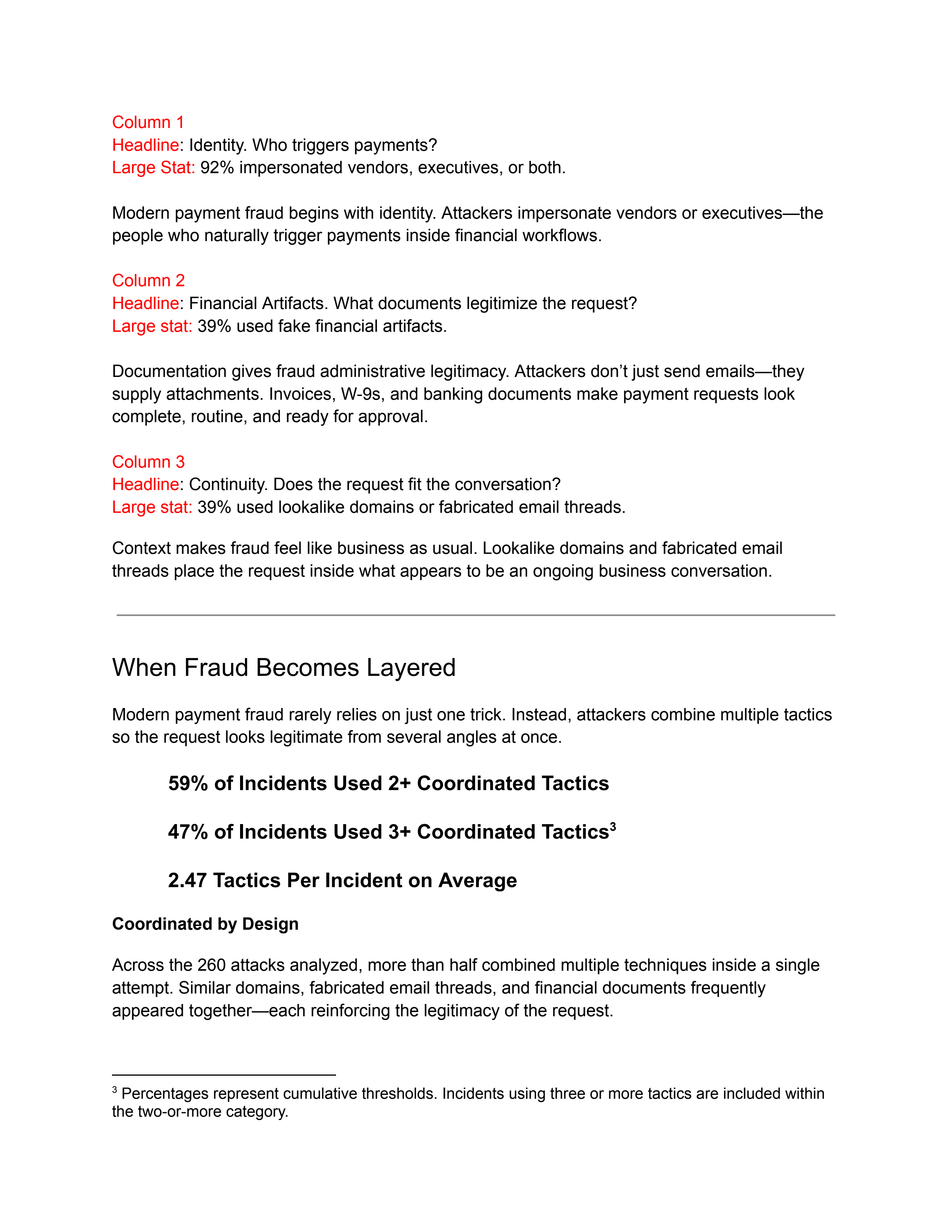 Brief - Structure of Modern Payment Fraud
