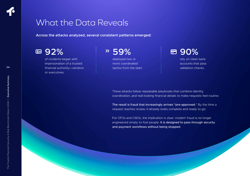 Report - What the Data Reveals