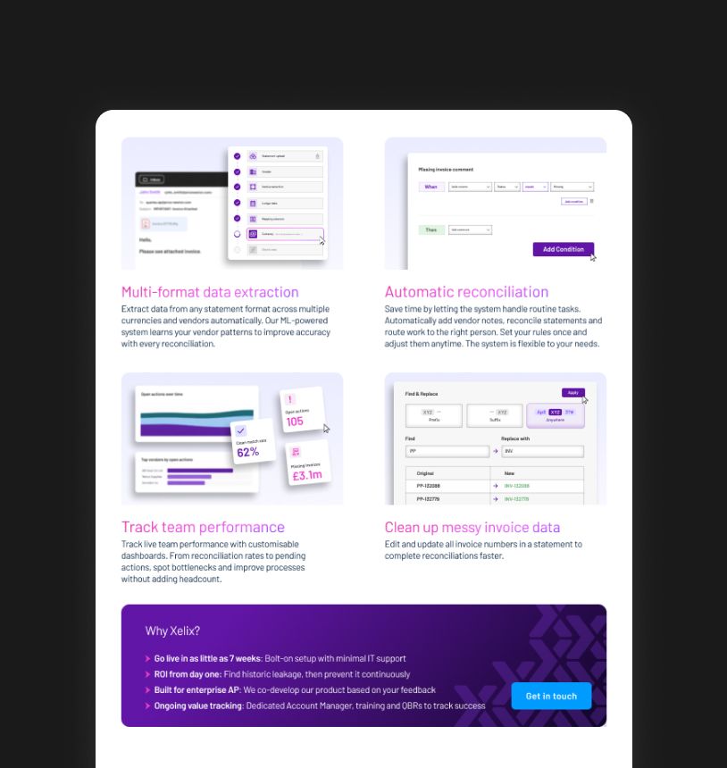 Software reconciliation product campaign collage
