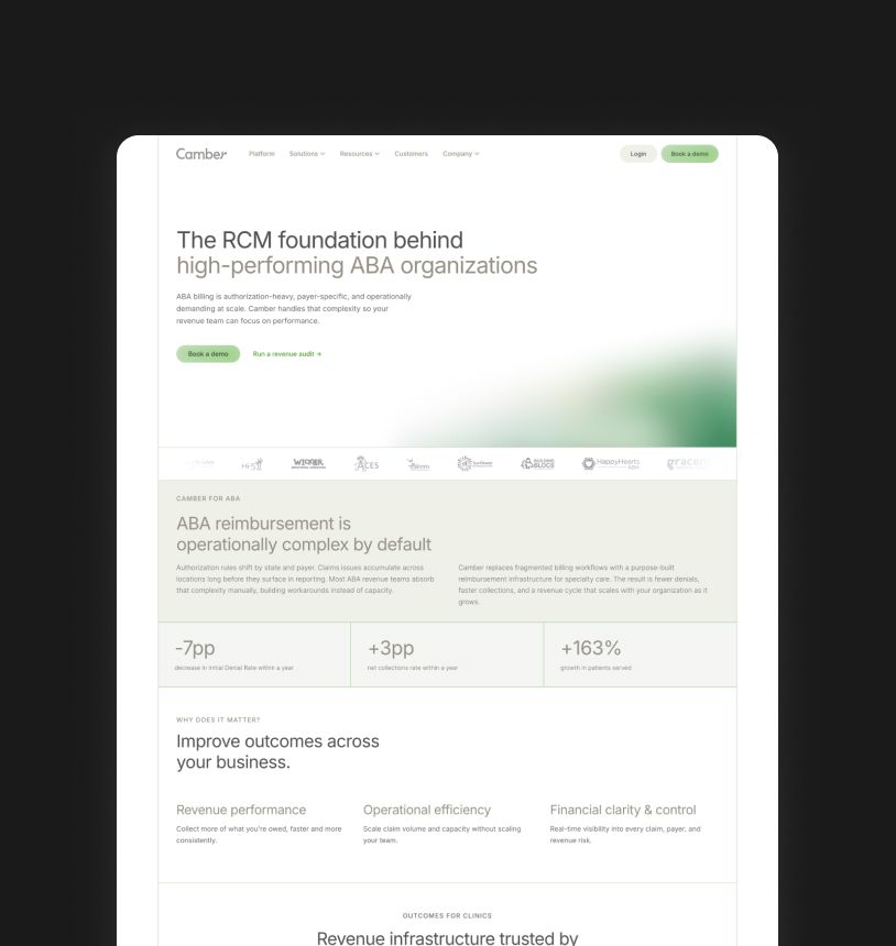 High-performing ABA organizations landing page
