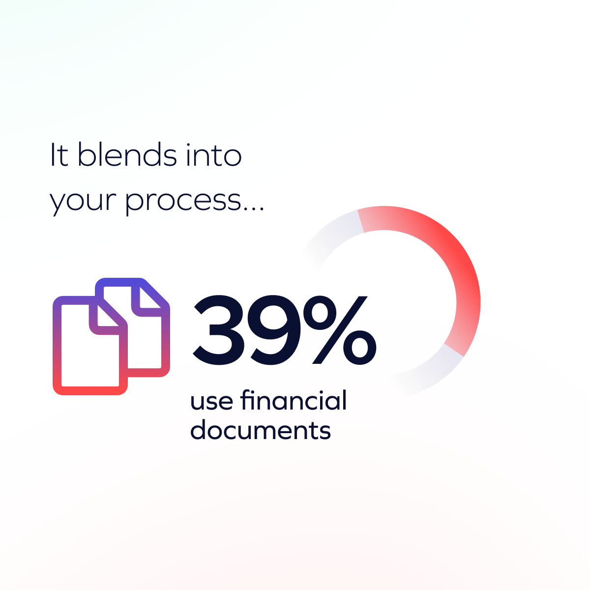 TrustMi - 39% use financial documents