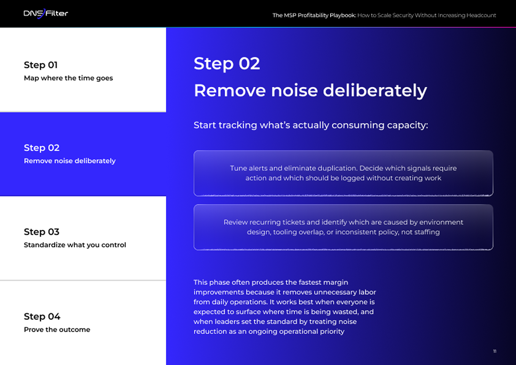 Guide page 12