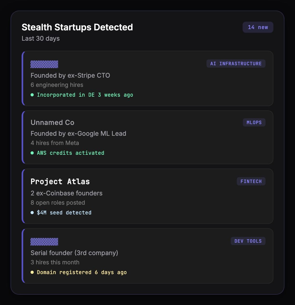 Dark dashboard listing stealth startups with neon purple accents and category chips