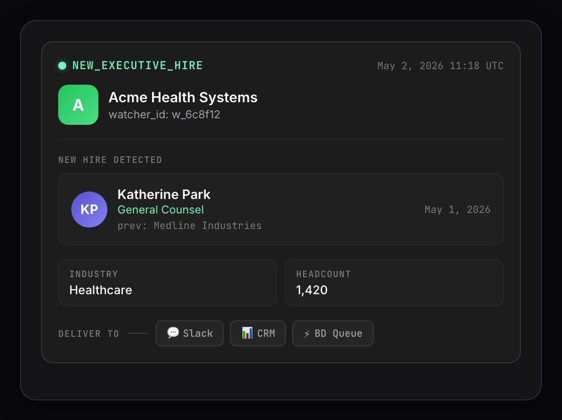Watcher alert showing a new executive hire at a target company with webhook notification details