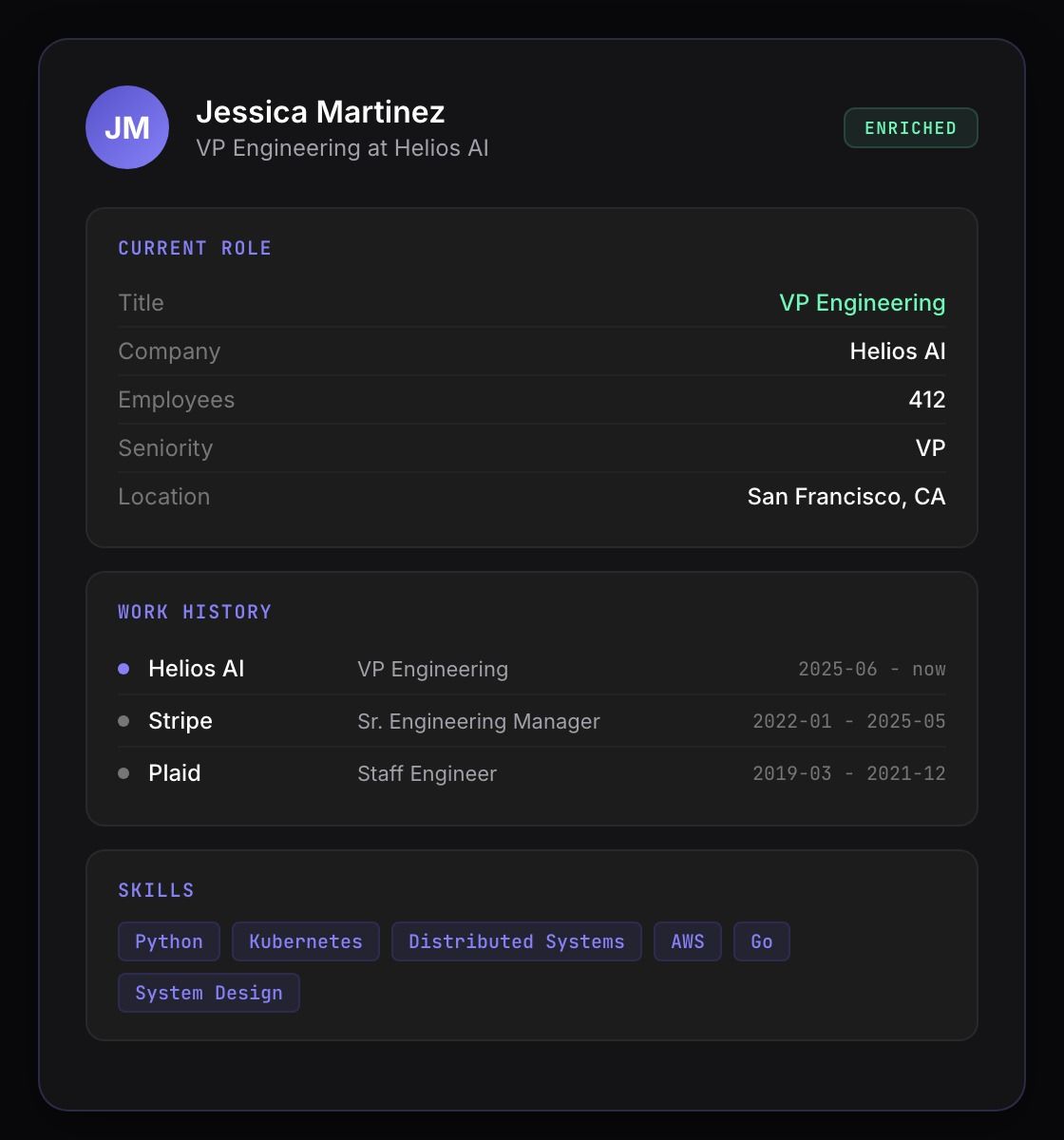 People enrichment API response showing employer, title, seniority, and work history from a personal email