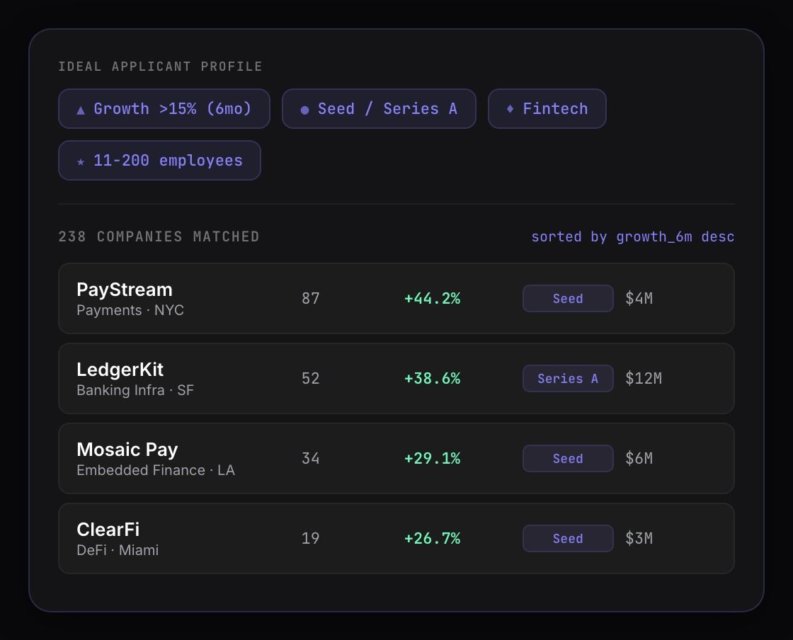 Crustdata company search API showing filtered results of companies matching ideal event applicant profile by headcount, funding stage, and industry