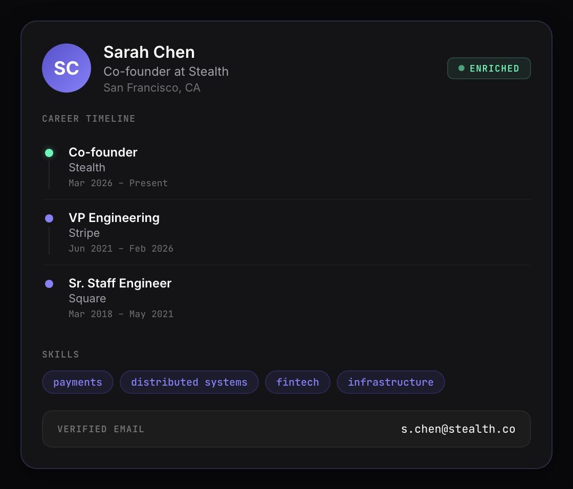 Dark-mode profile card for a co-founder with work history, skills, and contact details