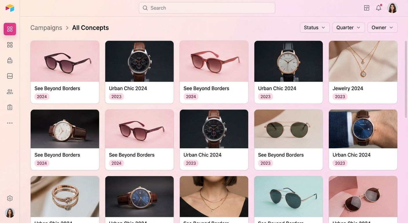 Marketing Campaign Concepts Dashboard