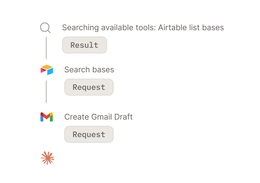 Airtable workflow automation
