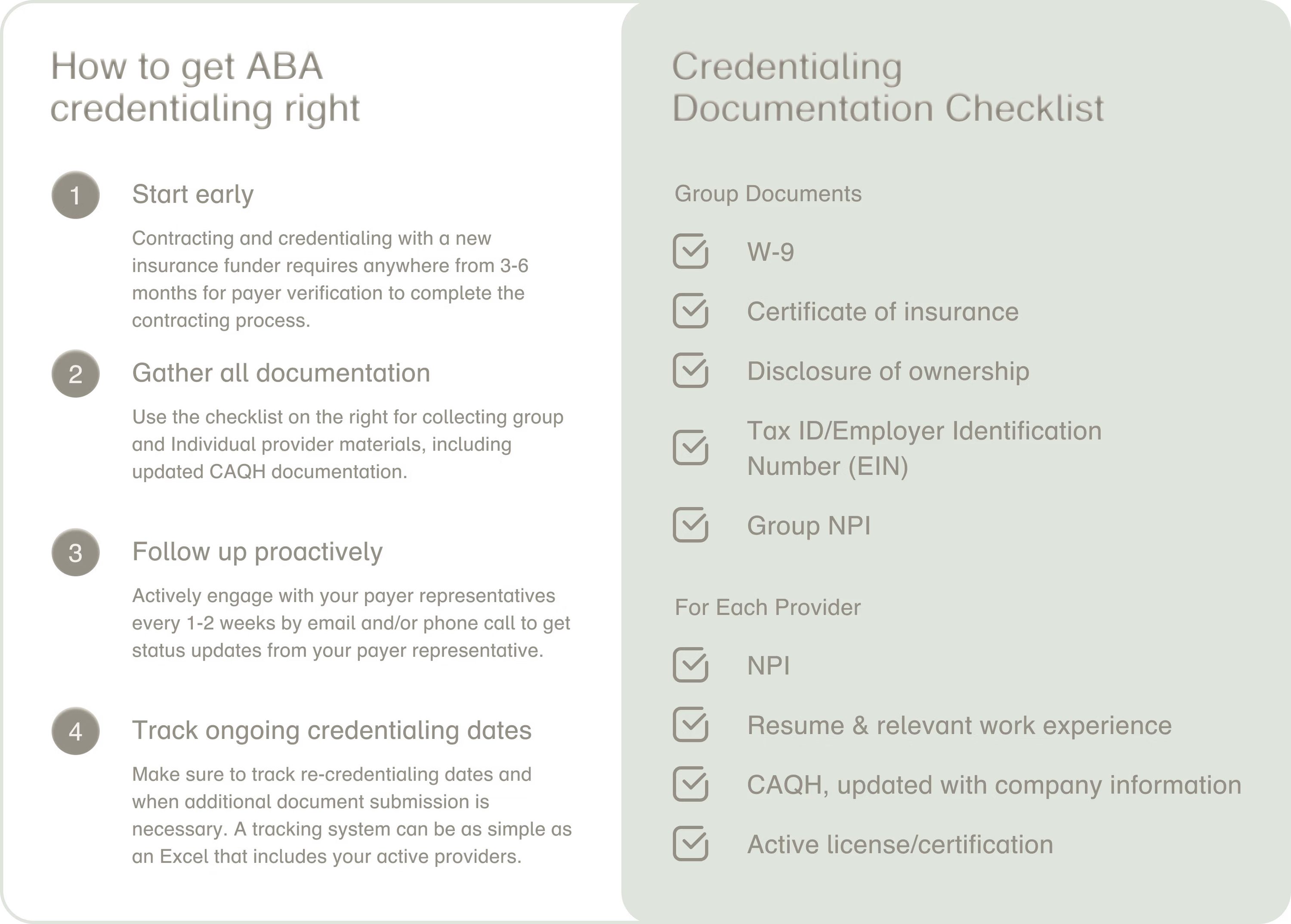 ABA Credentialing Guide showing steps and documentation checklist