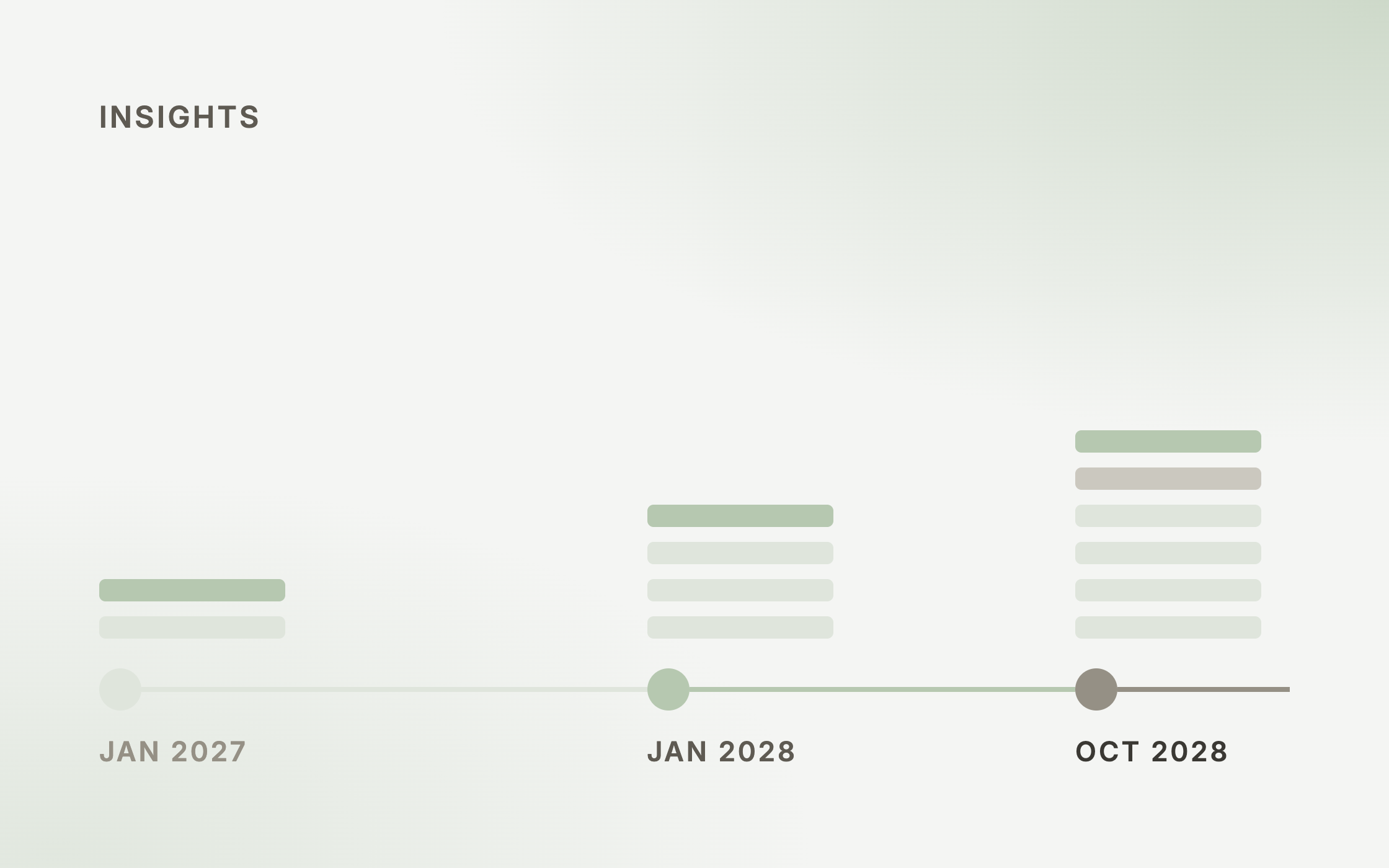 The Disproportionate Impact of Medicaid's 2027 Changes on SUD Providers