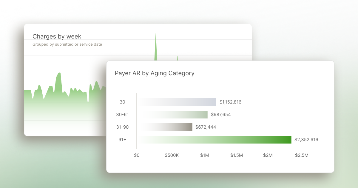 ABA Industry Report 2026: The State of Revenue Cycle Management