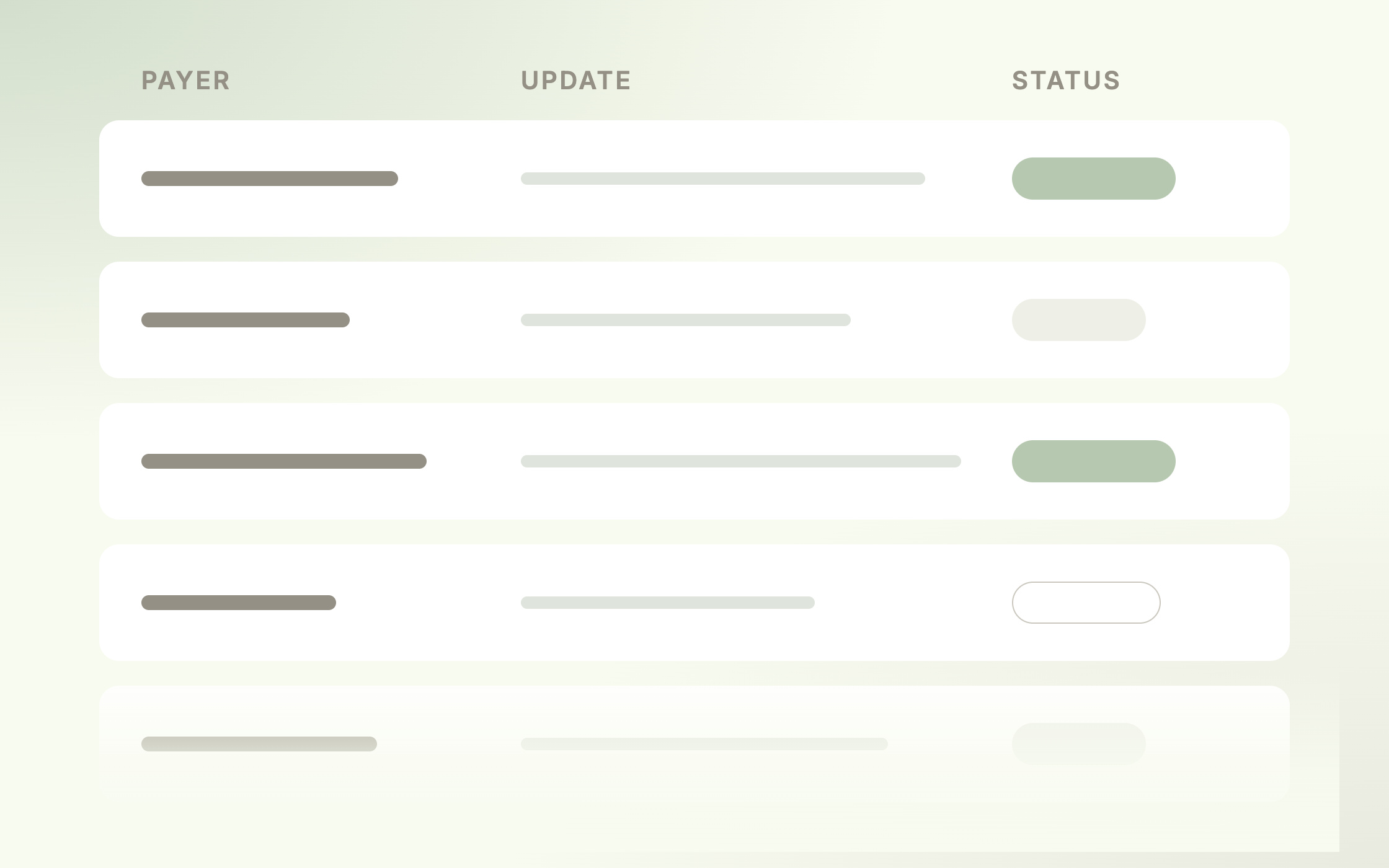 Payer Updates Tracker for SUD