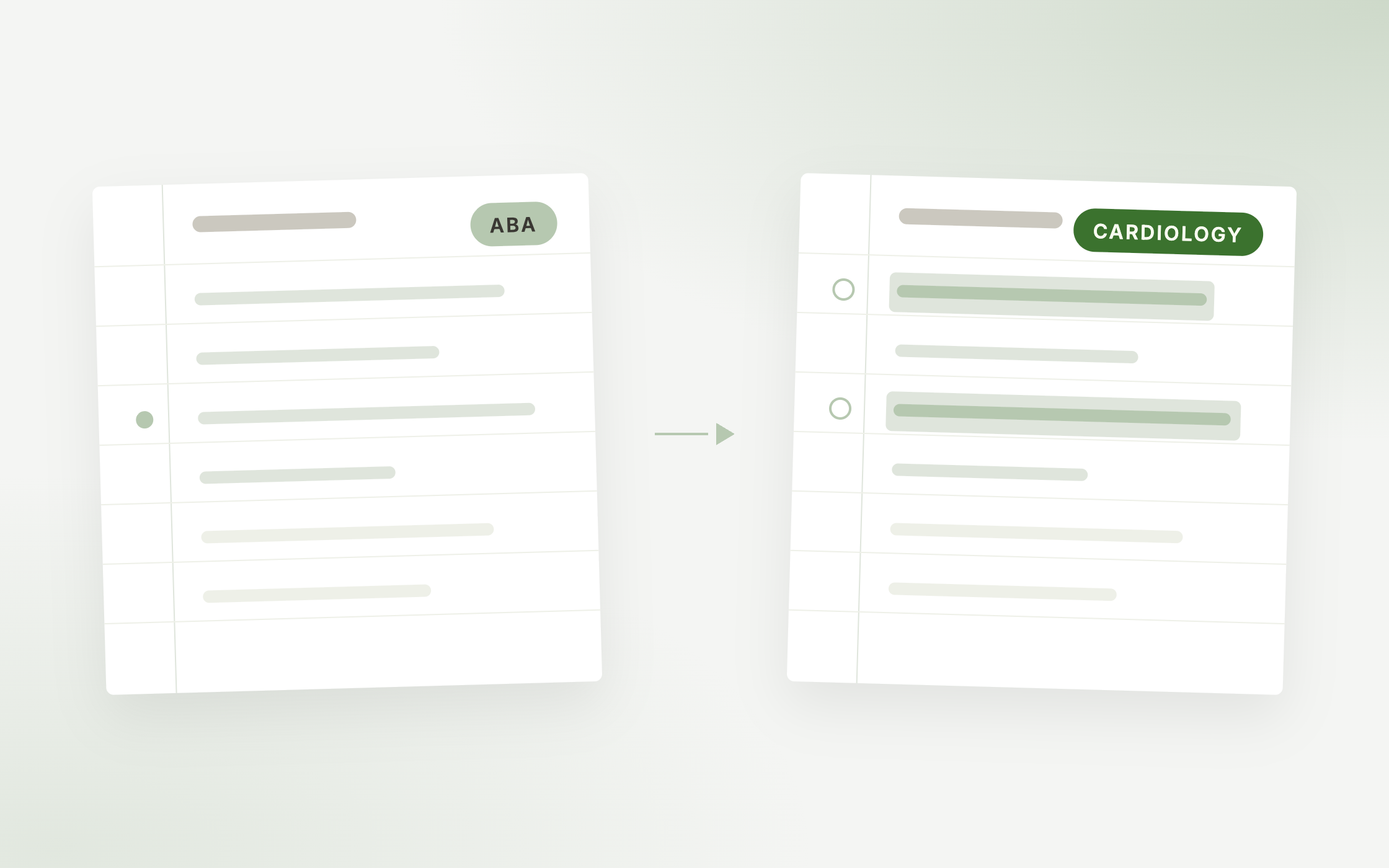 Cardiology's Post-Payment Scrutiny: What ABA's Audit Wave Already Taught Us