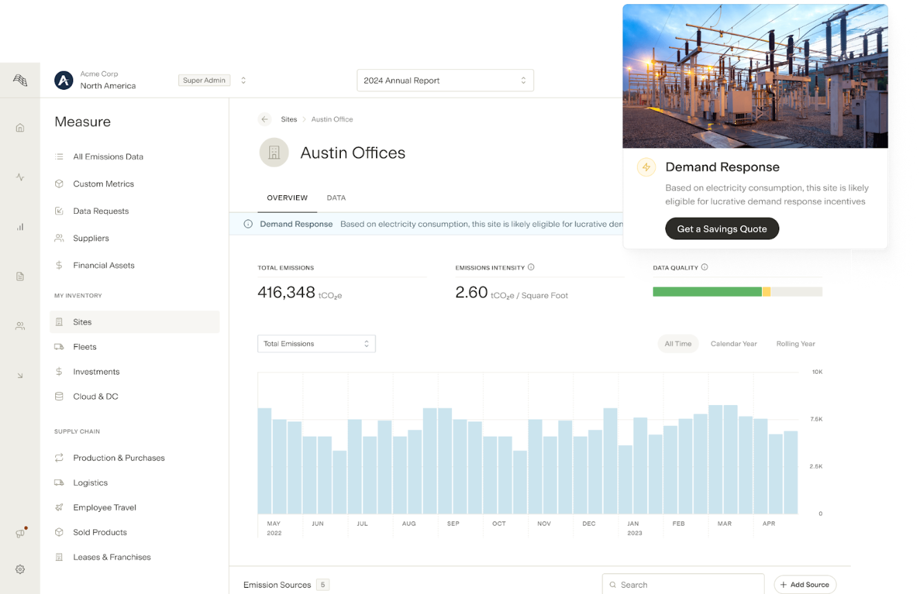 Emissions dashboard showing Austin Offices with 416,348 tCO2e total emissions and a demand response alert