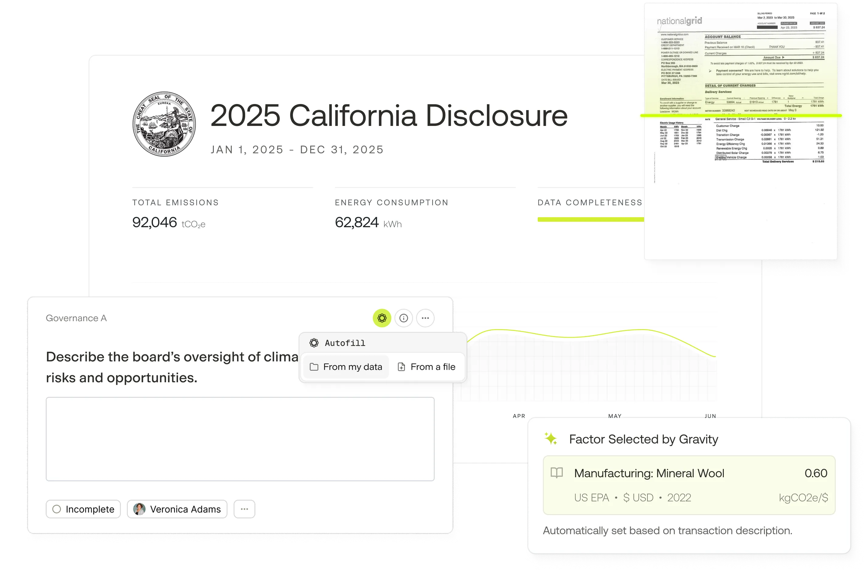 2025 California Disclosure page showing total emissions 92,046 tCO2e, energy consumption 62,824 kWh, and data completeness.