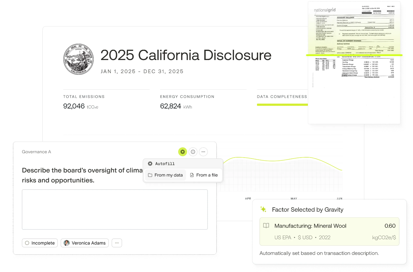 2025 California Disclosure dashboard showing total emissions, energy consumption, and data completeness