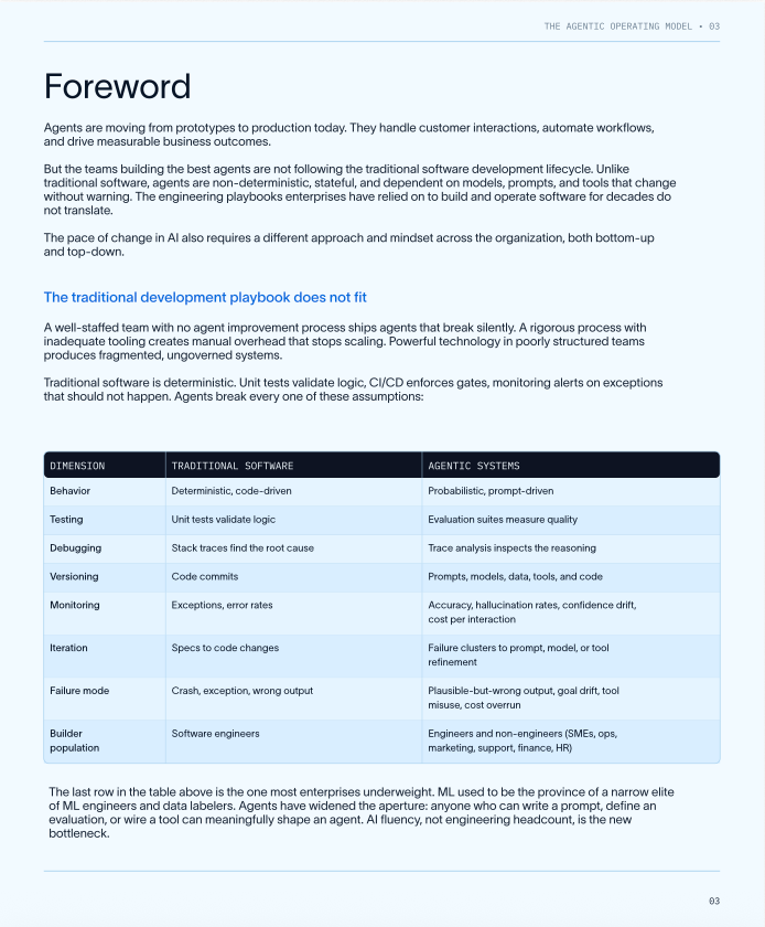 Guide page: Foreword