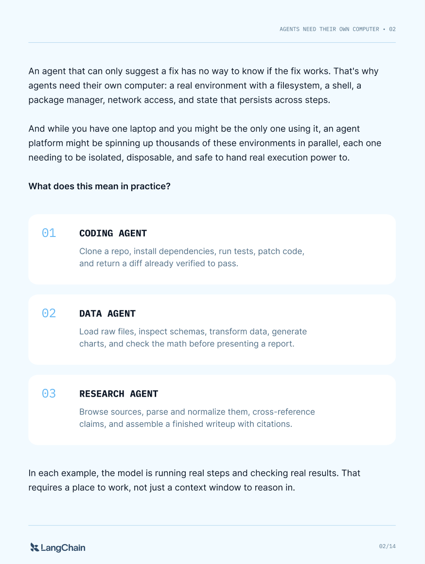 Guide page 2: Coding, data, and research agent examples
