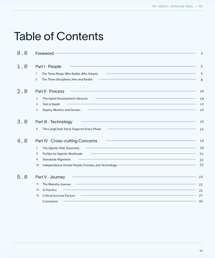 Guide page: Table of Contents