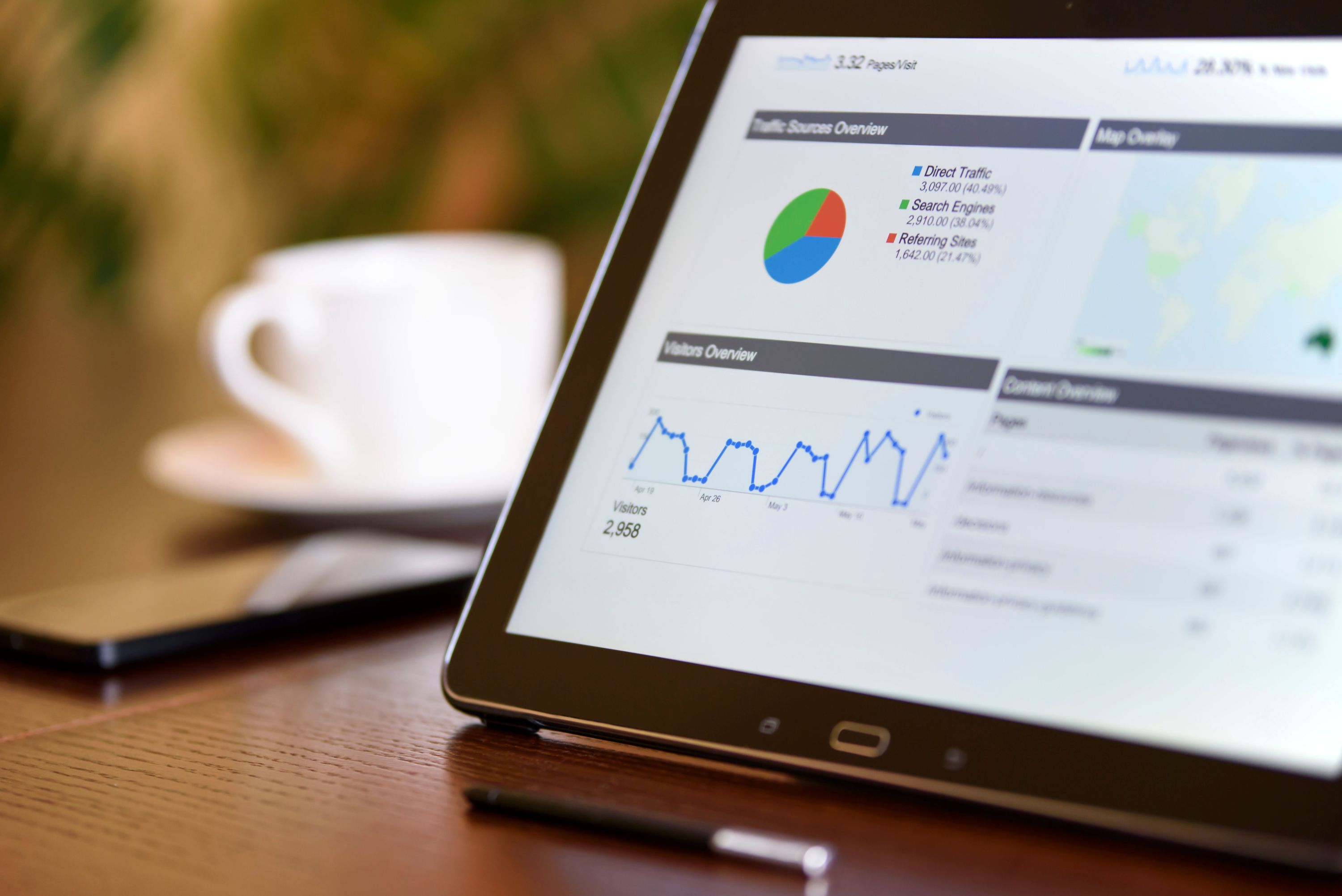 Tablet displaying analytics charts beside a coffee cup and smartphone on a wooden desk
