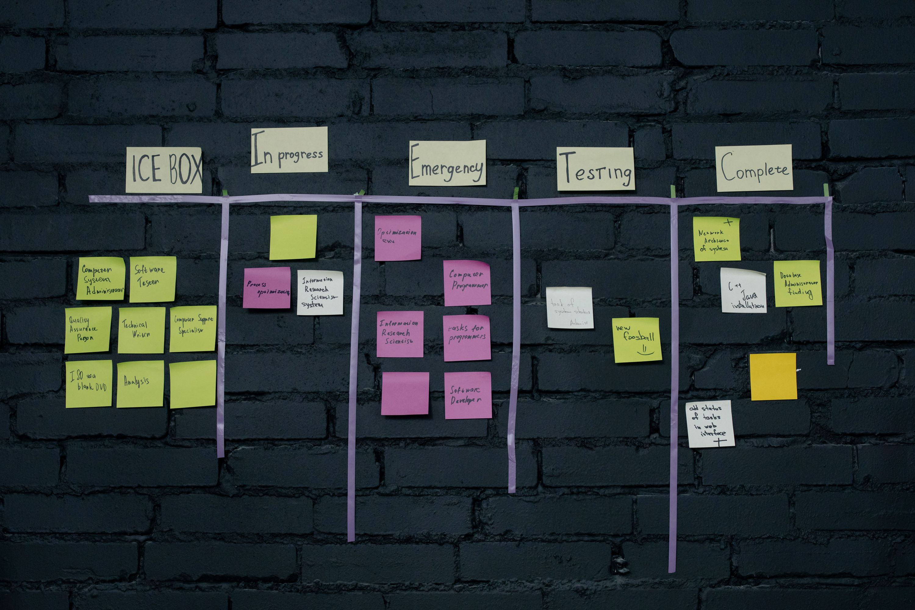 Project board with colorful notes organized by workflow stage