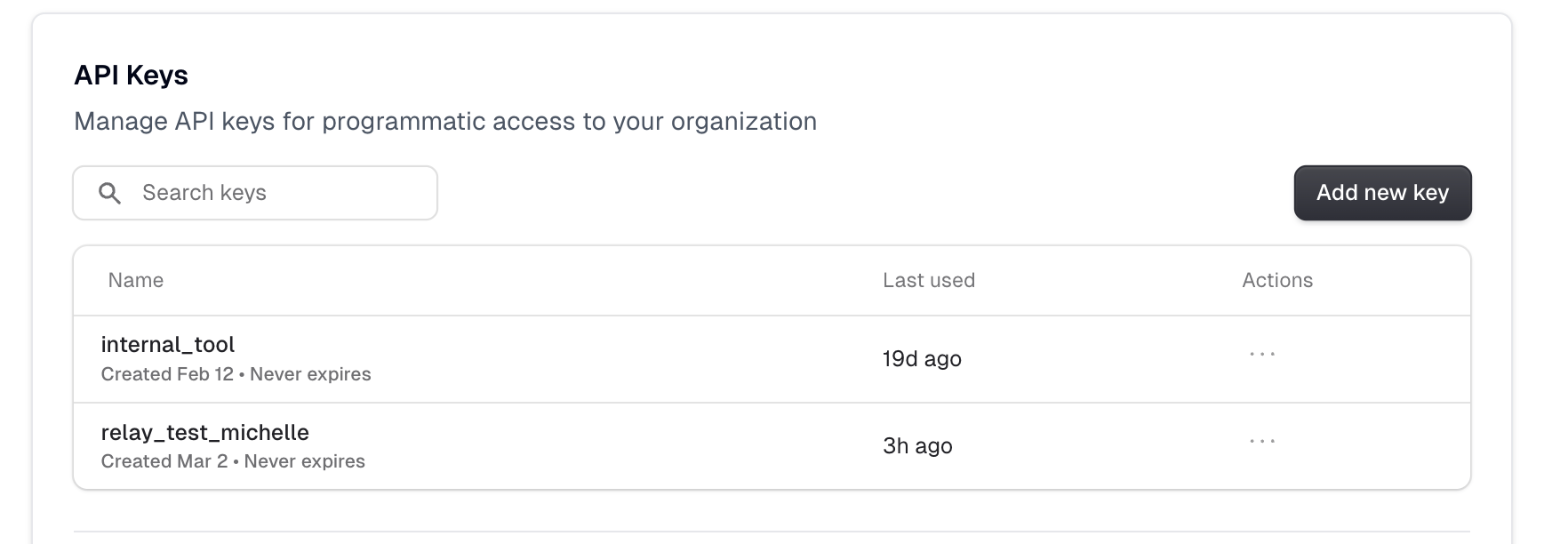 API Keys management dashboard showing a list of keys with creation dates and last-used timestamps