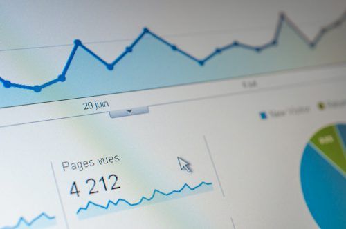 Analytics dashboard with blue line graphs, page-view statistics, and a pie chart