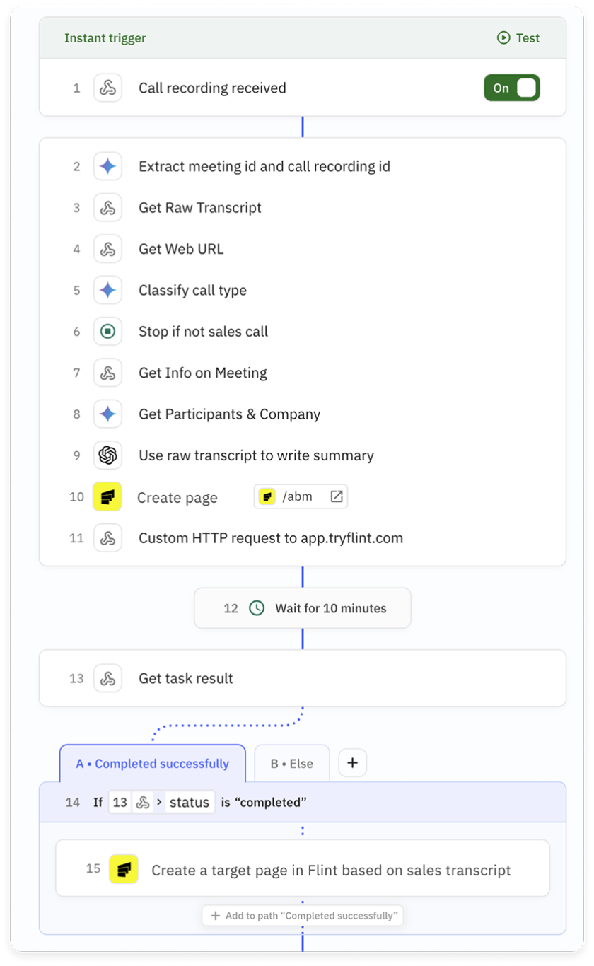 Relay.app workflow automation showing steps from call recording to creating a page in Flint