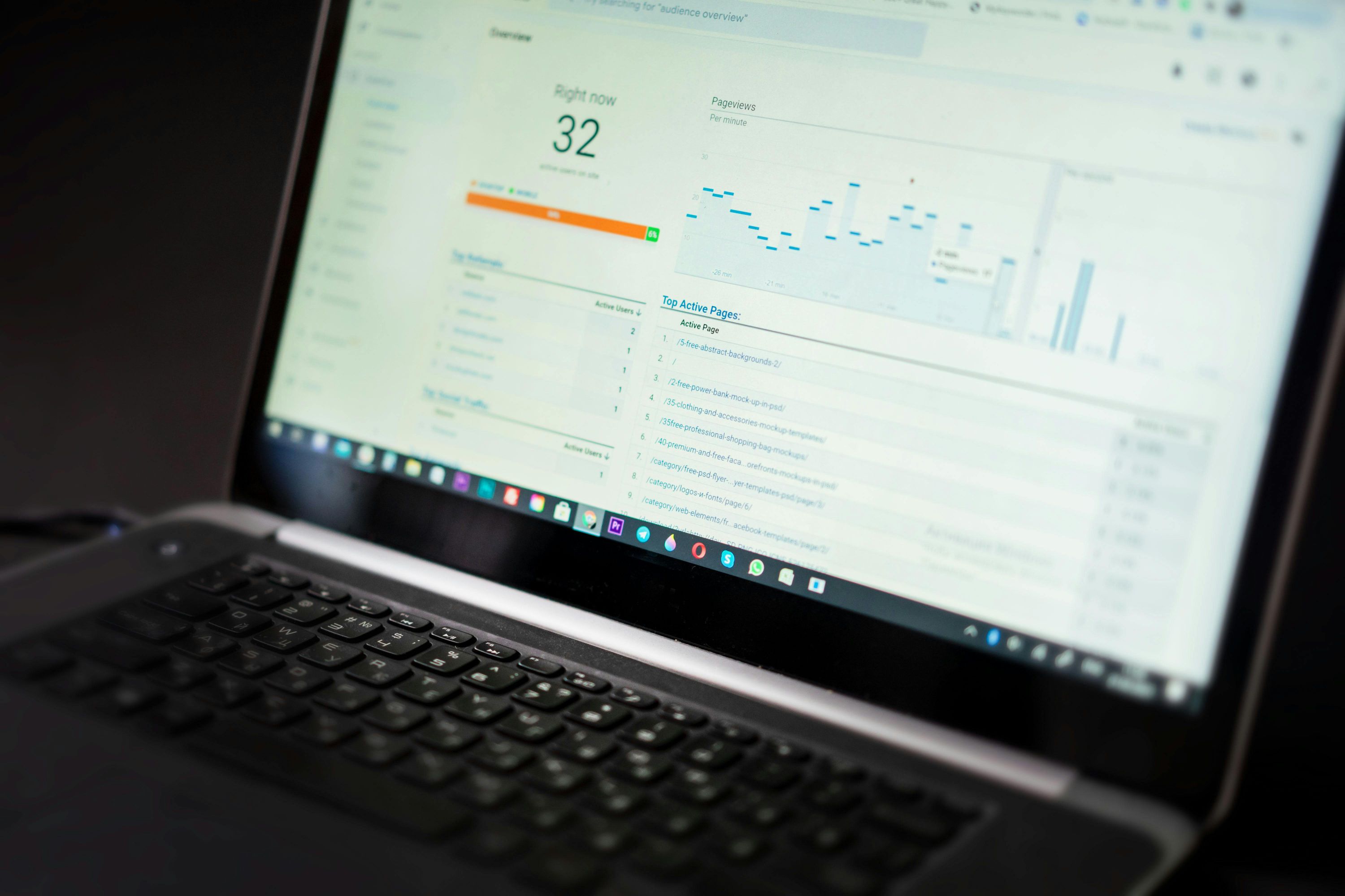 Analytics dashboard on a laptop screen showing B2B website conversion metrics