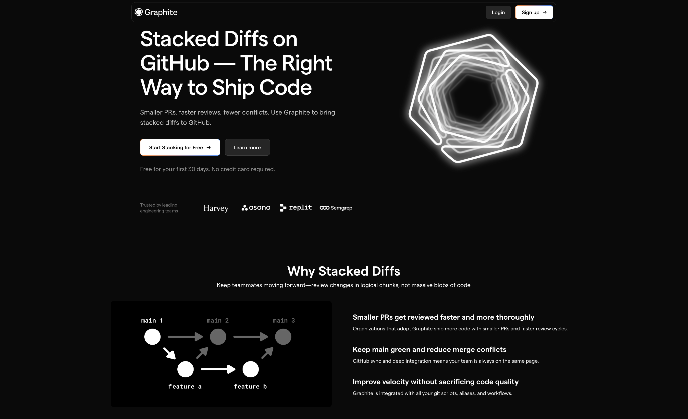 Stacked Diffs on GitHub feature page