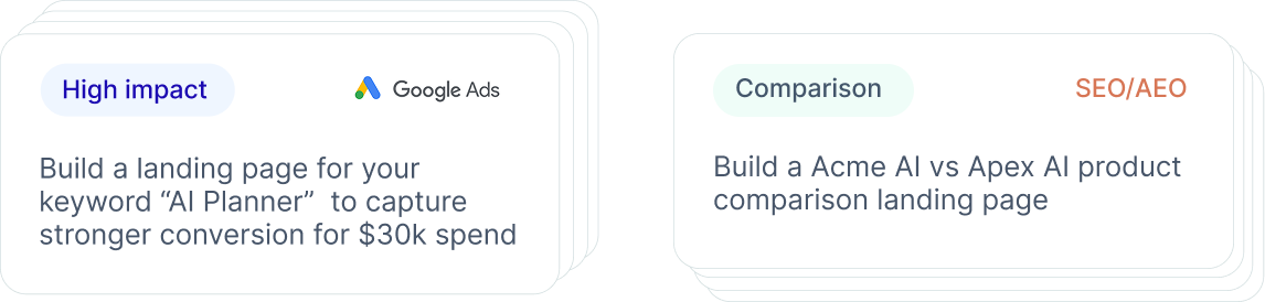 Recommend illustration showing prioritized Google Ads and SEO/AEO recommendations