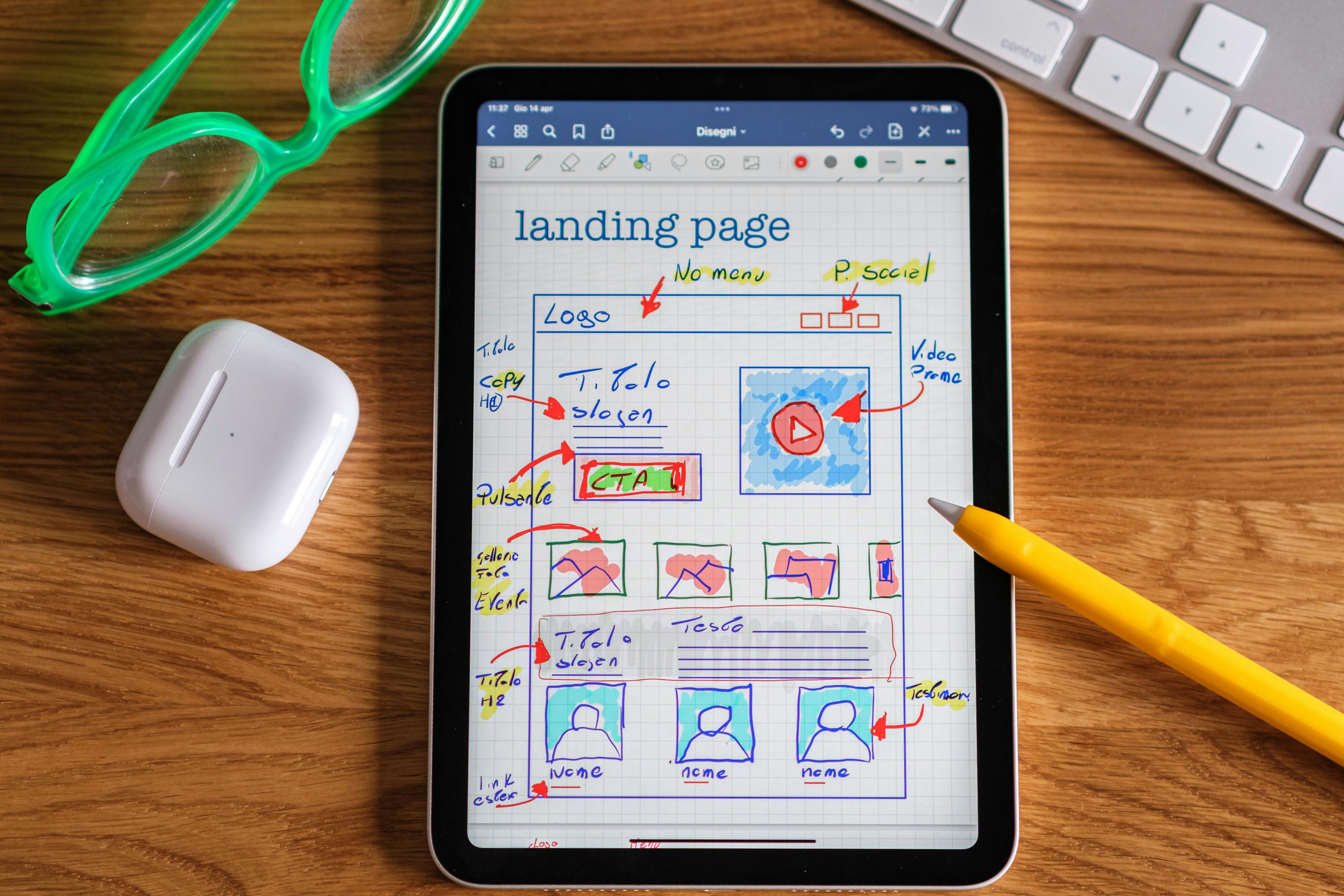 37 Landing Page Design Element Impact on Conversion Statistics