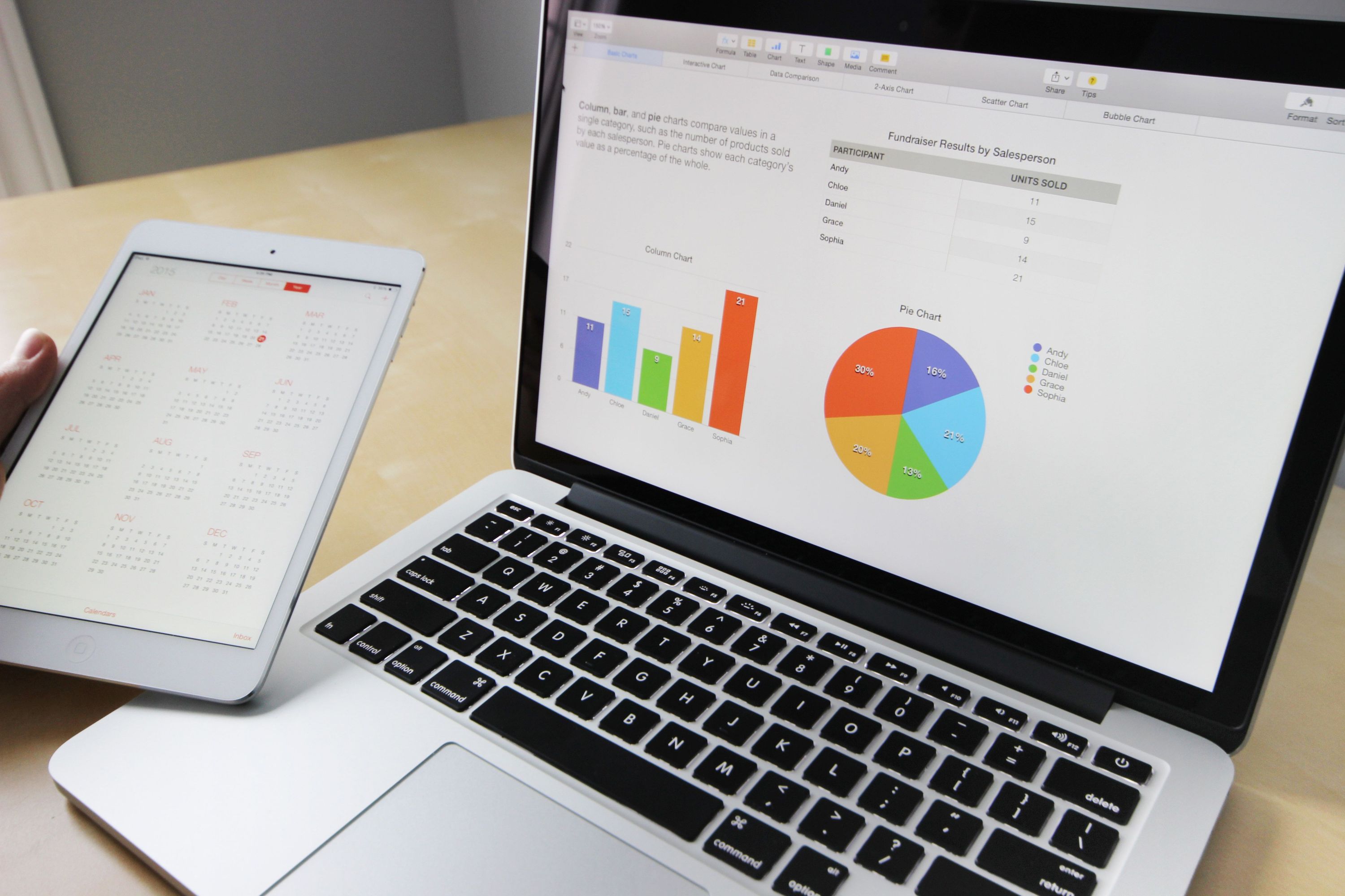 Best AI Landing Page Builders for Retargeting Campaigns in 2026